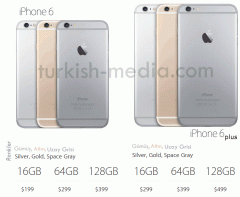 iPhone 6 ve iPhone 6 Plus Fiyatları